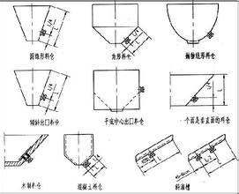 倉壁振動器選南通聯源廠家